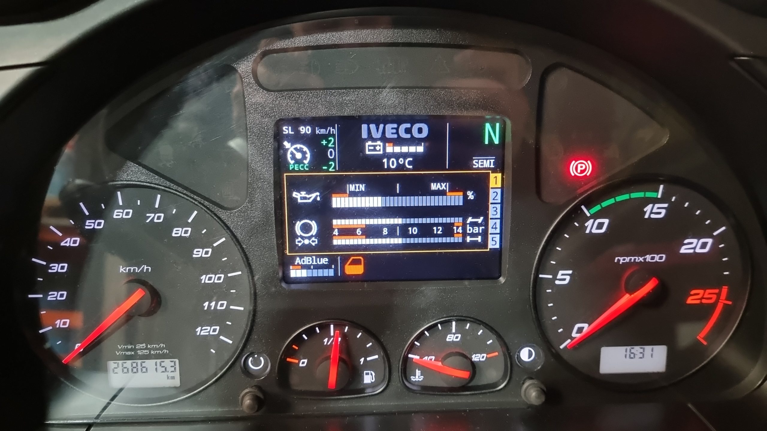 Deactivating adblue on Iveco XP 570