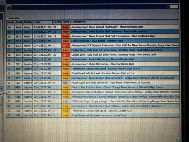 Adblue fault codes on Bergmann