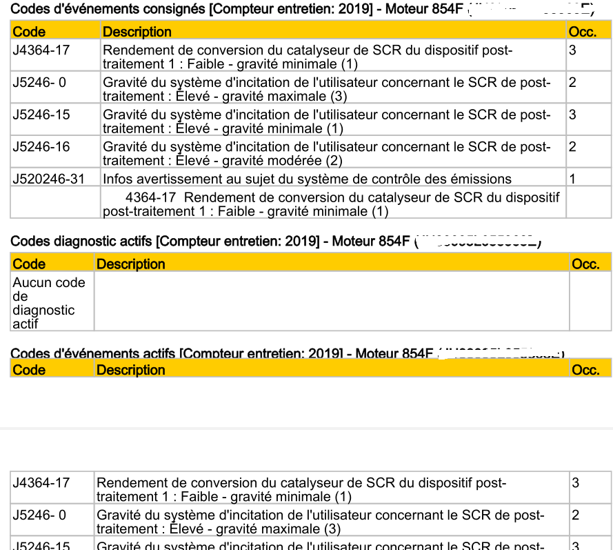 Défauts présents Komptech Nemus